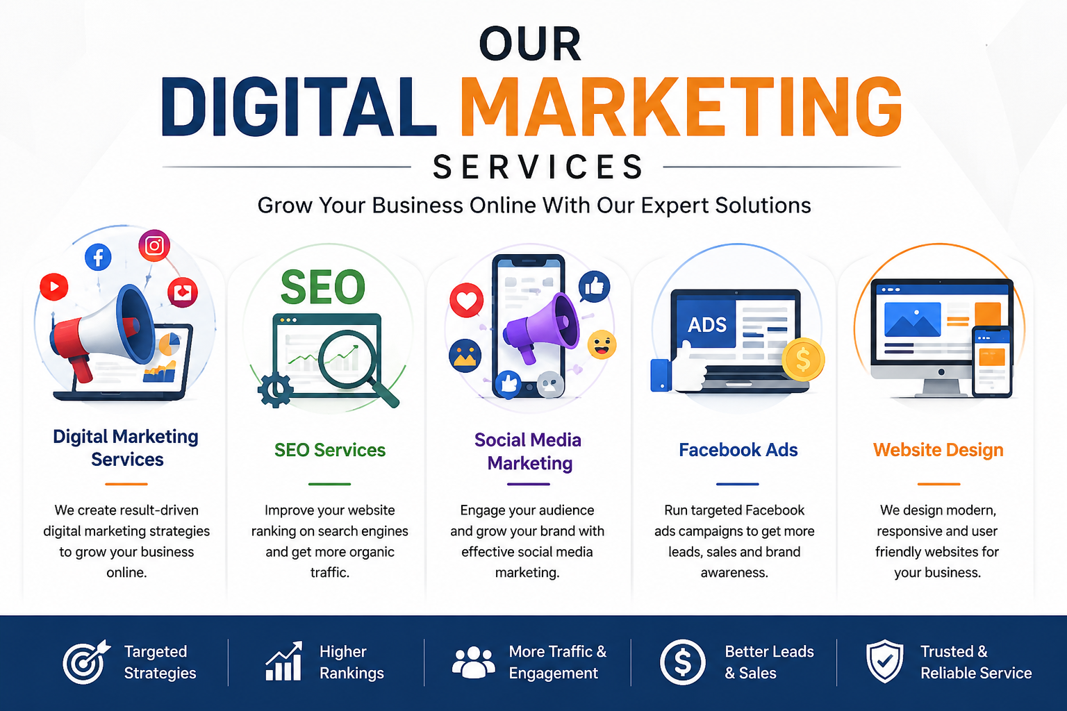 Digital Marketing Services
